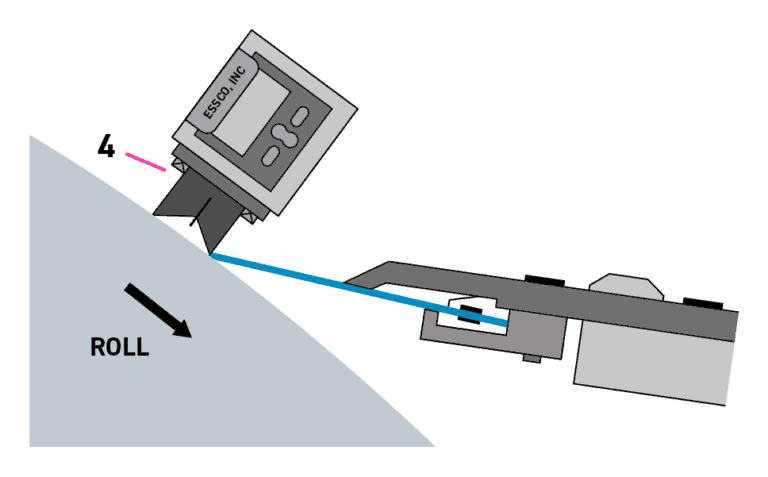 Doctor Blade Installation: Alignment, Angle Setting, and Leveling ...